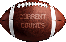 Current Counts